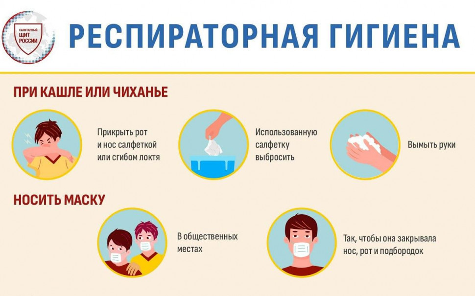 Респираторный этикет