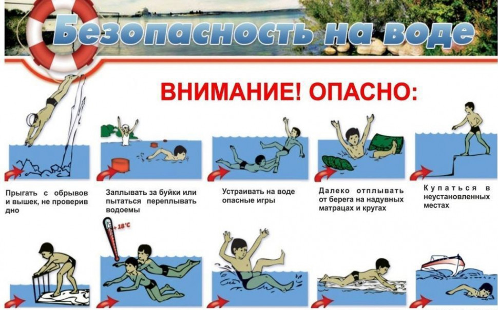 ПАМЯТКА БЕЗОПАСНОСТИ НЕСОВЕРШЕННОЛЕТНИХ НА ВОДНЫХ ОБЪЕКТАХ В ЛЕТНИЙ ПЕРИОД